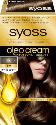 TCIX IIN[ wAJ[ 3M I[u}bg(Ti ) ܂t [򕔊Oi]