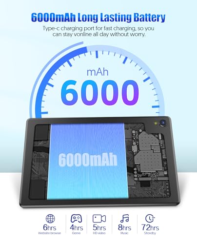 PUTECCH Tablets Tablet Android 12 de 10,1 polegadas 2024 mais recente, 32 GB ROM Expansão de 1 TB, p