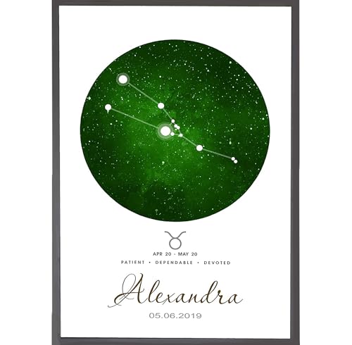 Personalized Zodiac Gift Great Birthday Gifts, Zodiac Sign Print, Constellation Sign gift,Baby Shower Gift,Unique Baby Gift Constellation Art Print, Zodiac Artwork Wall Decor Gift (Unframed)