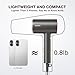 BABONIR Hair Dryer with Diffuser for Women, 1875W Fast Drying Ionic Blow Dryer for Home Use, Lightweight Foldable Hairdryer with Concentrator Nozzle, 3 Heat 2 Speed Settings, Gray