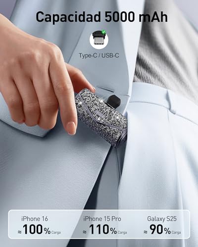 Cargador Portátil iWALK 22,5W 5000mAh para iPhone 15 de Conector USB-C 4