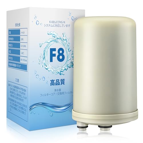 Saillong 1 Pack F8 Filter Replacement Cartridge Compatible with HG-N Type Water Ionizer Compatible with Enagic Kangen LeveLuk SD501 JrIV K8 (Not Original Type Before 2010)