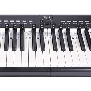 LYNSAY Décorations de notes de clavier de piano réutilisables, étiquettes d’apprentissage de piano à 88 touches, étiquettes amovibles pour garçons et filles - Les Beatles, Paul McCartney, John Lennon, RIngo Starr, George Harrison