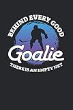eishockey torwart maske selbst gestalten  Eishockey Taktikbuch: Spieltaktiken und Anweisungen planen, üben, umsetzen mit diesem Trainingsbuch I Führe Protokoll zu allen Spielzügen und Aufstellungen I 6x9 Format I Motiv: Goalie