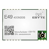 EBYTE