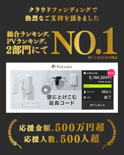 undefined fitta カバー付き電源タップ (2個セット) 3個口 0.9m コンセントカバー ほこりシャッター コンセント タップ コンセントガード おしゃれ の商品画像 2