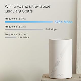 TP-Link WiFi 7 Mesh BE9300 Tri-Bande, 2 Ports 5Gbps, Port 2.5Gbps, MLO, Itinérance Transparente, Contrôle Parental, Compatible avec Toutes Les Box Fibre, WPA3, Deco BE65 Pro(2-Pack)