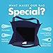Simply Green Solutions - Reusable Grocery Bags, Wide Tote Bags with 20-Inch Reinforced Handle, Shopping Bags for Groceries, Reusable Gift Bags with Handles, 13 x 15 x 10, Pack of 10, Navy Blue