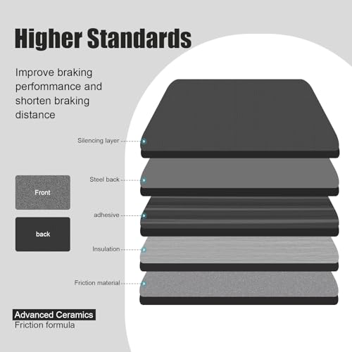 Image of D908 Front Ceramic Brake Pads Kit Fit For Toyota Camry 2002-2006, For Lexus GS300 2006, For Lexus IS250 2009-2015