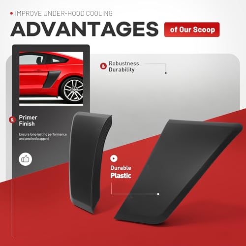 Rear Quarter Panel Scoop Compatible with 2015-2023 Mustang All Model by ALMULOO - Used condition - Image 3