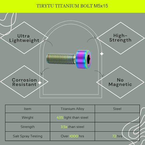 Image of 4PCS Titanium Bolts M5x15mm Hex Socket Cap Screw, Colorful | M5 Hex Socket Screws, Lightweight Design, Ideal for Humid /Salty Environments, Bicycle Water Bottle Cage Fasteners