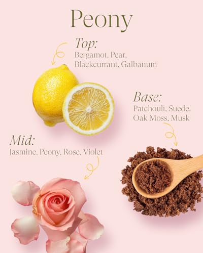 Image of M&SENSE Dual-Wick Peony Scented Candle 12oz | 2 Wick Spring Soy Candles, Natural Soy Wax, Floral Scented, Gift for Her Women