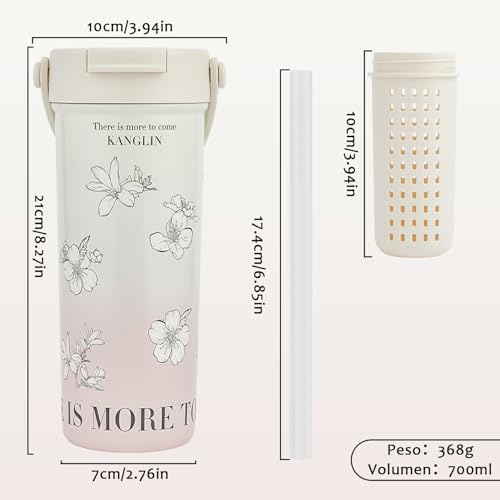 La mejor comparación de koblez los mejores 10. 11 Imagen adicional