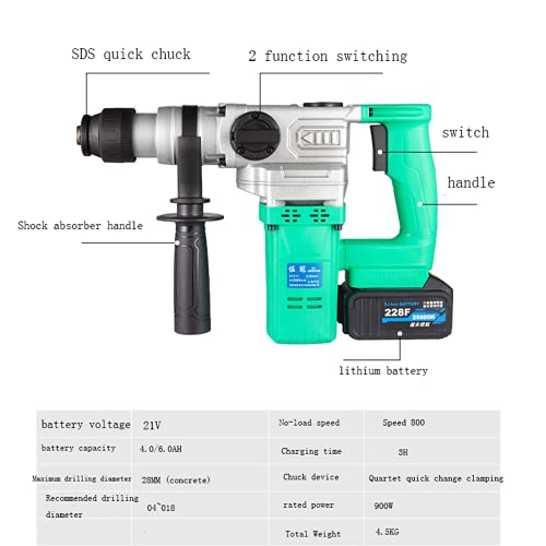 SXTYMV Bohrhammer Schlagbohrmaschine Abbruchhammer Hammerbohrer BüRstenloser Hochleistungs-Elektrohammer… – Bild 8