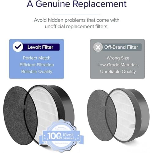 Image of Levoit LV-H132 Air Purifier Replacement Filter, Genuine Air Filters, 4 Pack