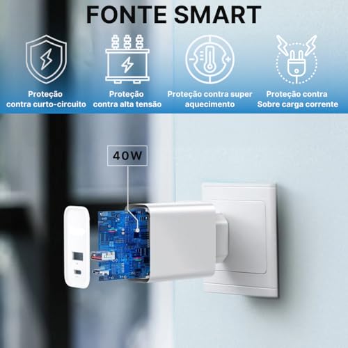 Carregador Turbo 40W 4.0-2 Entrada Tipo C/USB + Cabo USB-C 1M – Compatível com Iphone 15 +, Samsung,