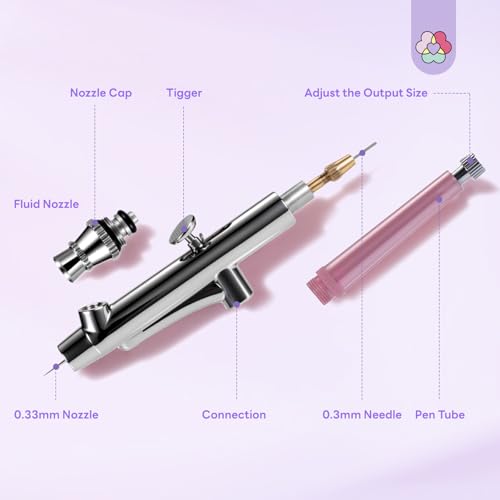 Image of SAVILAND Advanced Airbrush Gun: Zero Downtime Flawless Design Airbrush Kit Portable Airbrush Accessories 0.3mm Needles Nail AirBrush Machine for Painting Cake Decorating Barber Model Makeup Nail Art