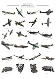 WW2 Flugzeug-Identifikationstabelle Poster, Spitfire 