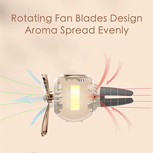 Image of Pilot Black Warrior Rotating Propeller Car Diffuser Automotive Air Outlet Fan Creative Car Perfume Decoration