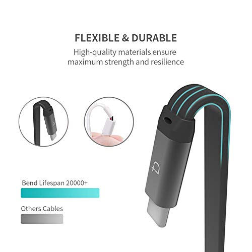 image for DockCase USB C to USB C Cable (0.72ft), 3.1 Gen 2 10Gbps 100W 4K Video