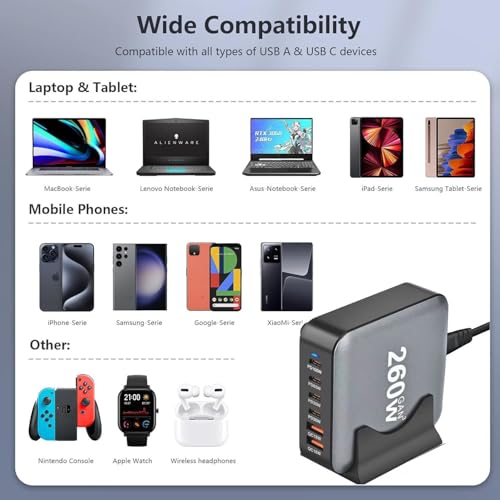 Image of 220W USB C Charger Block GaN III USB Desktop Charging Station 6 Ports QC4.0 Fast Charging Station Hub+PD 100W Type C Laptop Charger Adapter Compatible with MacBook Pro Laptop Tablet and Phone