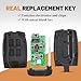 Keyecu 2008 2009 2010 2011 2012 Smart Remote Key Keyless Entry Fob 5 BTN for Land Rover LR2 315MHz FCC ID NT8TX9