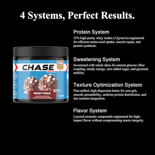Image of Chase Protein Peanut Butter Rocky Road | 12g Protein | Dark Chocolate with Almonds & Marshmallows | Added Whey | 400g Jar