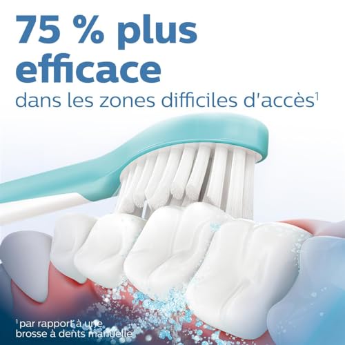 Philips Sonicare HX6032/33 Pack Têtes de brosse for Kids 3+ (X2)