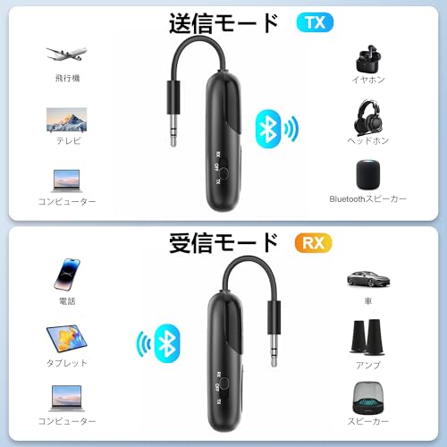 SOARUN Bluetooth 5.4 トランスミッター レシーバー 2-in-1 B108 の商品画像 5