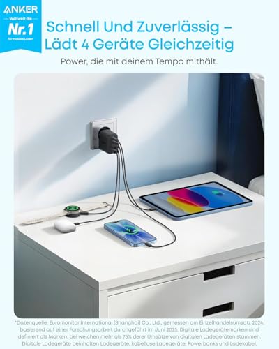 Ładowarka Anker Zolo USB C, 4-portowy adapter ścienny o maksymalnej mocy wyjściowej 50 W, 2 porty USB-C i 2 porty USB-A, kompaktowa i stabilna konstrukcja, do iPhone'a serii 17/16, MacBooka, iPada