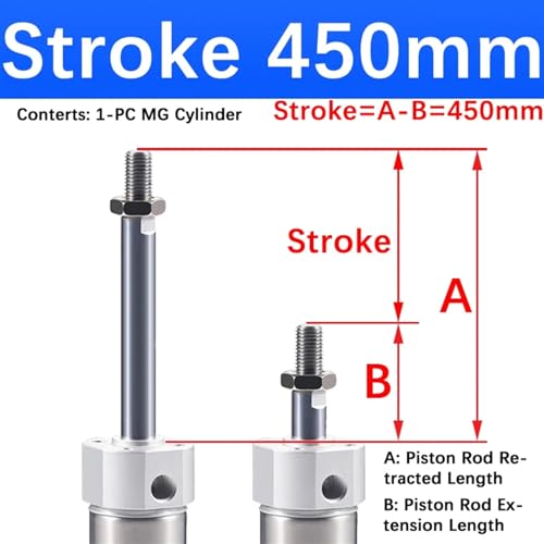 Cylindre pneumatique MG en acier inoxydable haute précision - 3