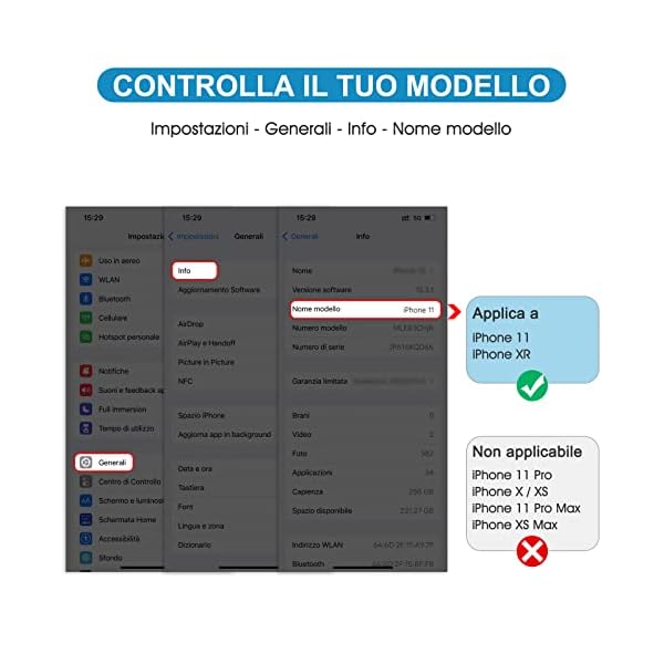 SPARIN Protector de Pantalla Compatible con iPhone 11 y iPhone XR, 3 Piezas - Imagen 3