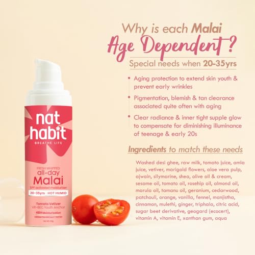 Image of Nat Habit Tomato Vetiver Malai Face Cream With Vitamin C Moisturizer For Summers - 50g
