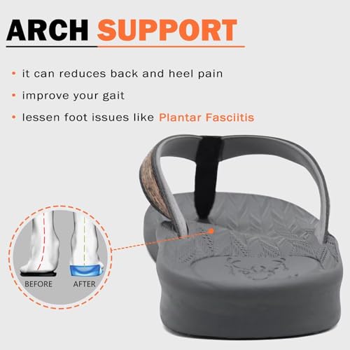 Image of KuaiLu Mens Flip Flops Arch Support Comfortable Summer Beach Thong Sandals Yoga Foam Cushion Slip on Slippers