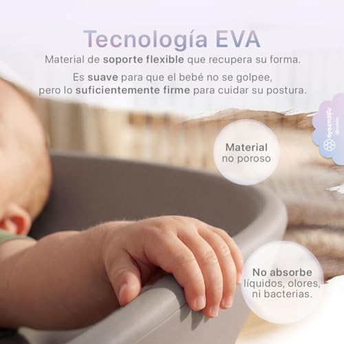 La Mejor Lista de Cambiadores disponible en línea. 15 Imagen adicional