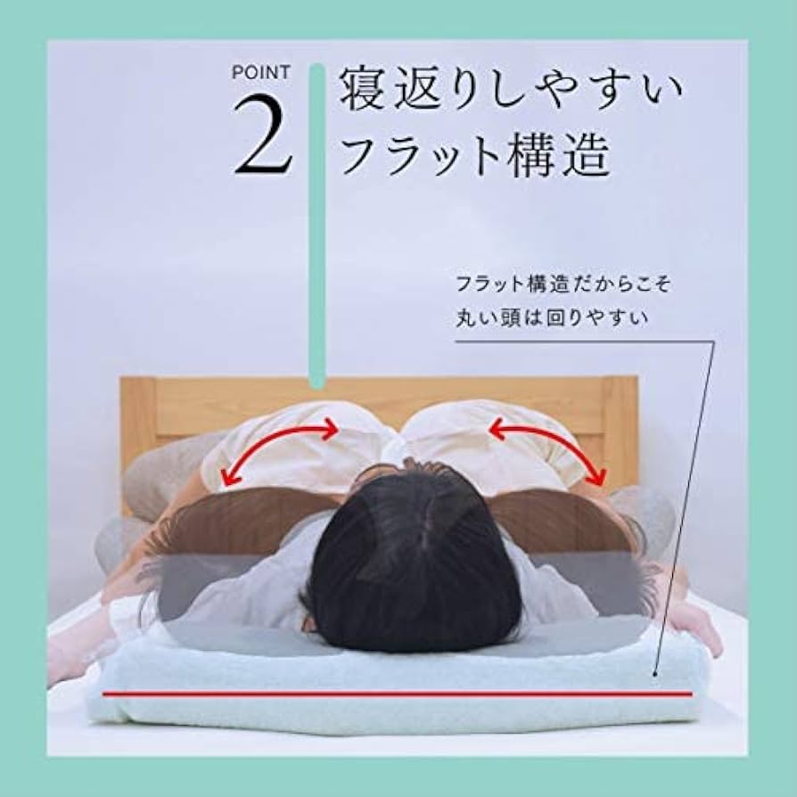 Amazon｜整形外科枕ドクターズピロー 専用洗い替えカバー付き 50