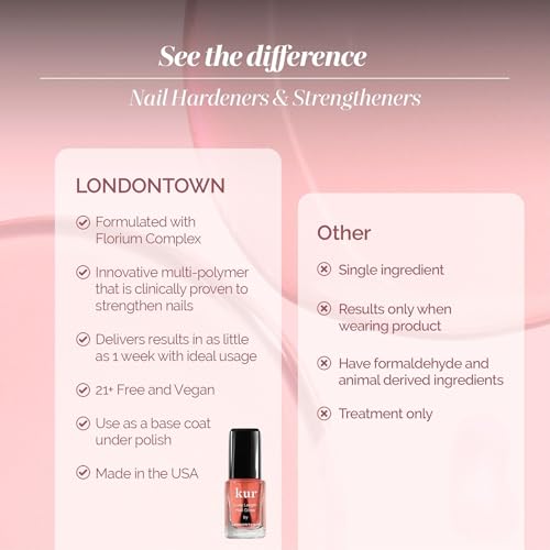 LONDONTOWN Nail Strength and Growth Treatments – Nail Strengtheners for Growth, Repair and Shine - Helps Support Length and Protect Weak, Brittle Nails - Clear Nail Care Formulas - Image 4