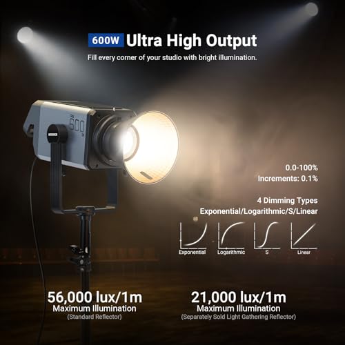 Image of NEEWER 600W RGB Studio Video Light with 2.4G /APP /DMX Control, 56,000lux /1m CRI95+ COB LED Continuous Output Lighting, 2500K-7500K PWM Dimming 17 Scenes Bowens Spotlight for TV News Filmmaking, AS600C