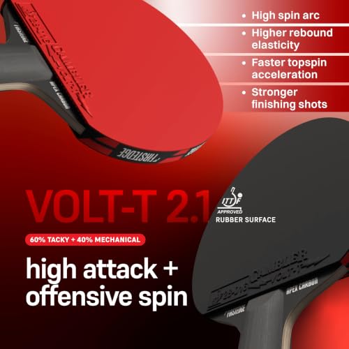 Image of ApeX Carbon ITTF Approved Table Tennis Racquet | African Koto & Ayous Wood with Kiri & Carbon Layers TT Racquet | Ergonomic Handle | High Speed + Spin Attack | Table Tennis Racquet Cover