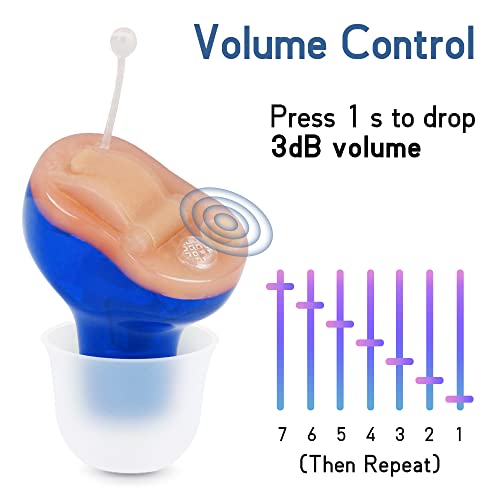 Mini Cic Hearing Enhancing Aids (For Left Ear) #TOP4