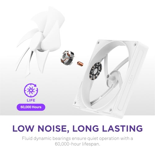 Image of F120P - 120mm Static Pressure Fans - Single Pack - White
