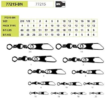 MustadBarrel Swivel W/Safety Snap - Black