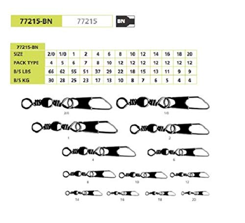 MustadStay-Lock Snap - Black 3