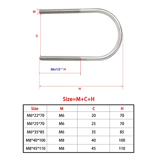 Image of Round U-Bolt 1.97 inch(50mm) Inner Width U Bolts Brackets 304 Stainless Steel M6 with Nut, Plate, Washer for Car /RV /Trailer Bumper,2 Sets