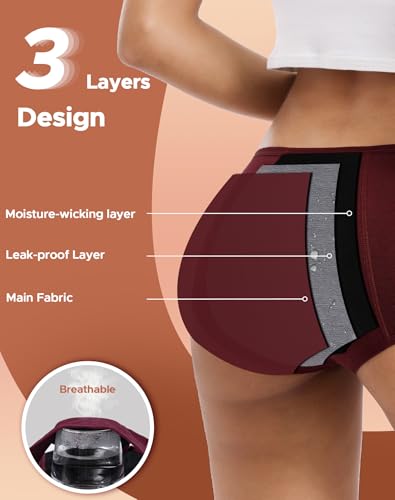 INNERSY Women's Period Underwear Hipster Postpartum Leakproof Protective Menstrual Panties Multipack3
