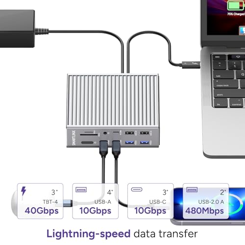 Image of Thunderbolt 4 Dock - 21-Ports Laptop Docking Station Dual Monitor for MacBook Air /Pro (M1-M4), Windows & Chrome - Dual 4K or Single 8K Display, 40Gbps Speed, 90W Charging, USB-C /A Hub
