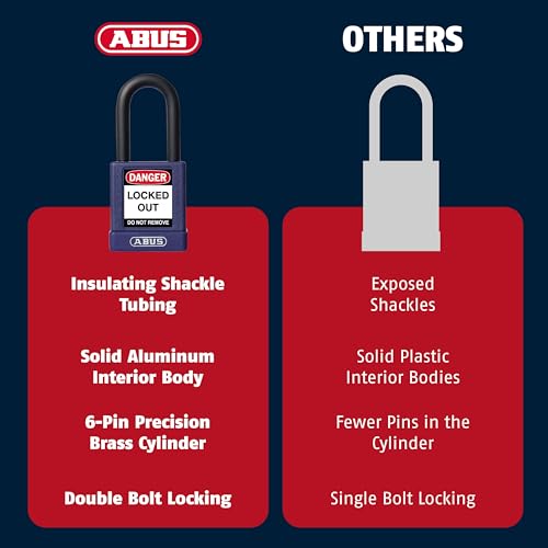 Image of ABUS Premium Lockout Tagout Padlocks -10 Pack, OSHA Compliant Insulated Loto Locks, Keyed Different, 1 Key Per Lock (10, Red)