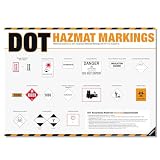 DOT Hazmat Markings Poster – 49 CFR 172 Hazardous Materials Labeling Guide, DOT Shipping Markings Reference...