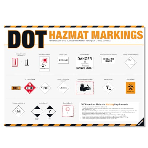 Image of DOT Hazmat Markings Poster - 49 CFR 172 Hazardous Materials Labeling Guide, DOT Shipping Markings Reference Chart for Warehouse, Transportation & HazMat Safety Training
