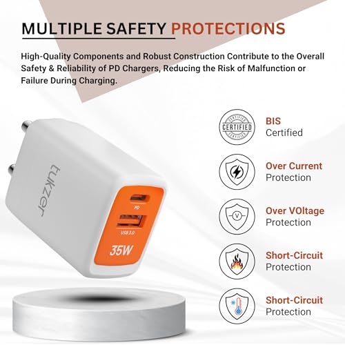 Image of Tukzer 35W Dual Port GaN3 Ultra 3X Faster Charger(Type C PD3.0 & USB QC3.0) Adapter for iPhone 17 /17 Plus /17 Pro /17 Pro Max, iPhone 16 /16 Plus /16 Pro /Max,15 /14 /13 /12 Series,Samsung,MacBook,Laptops-WHI
